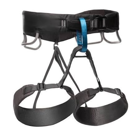 Momentum Harness Package